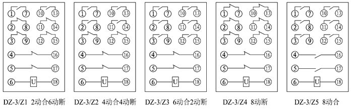 DZ-3/Z3接线图