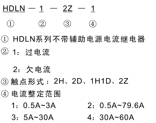 HDLN-1-1H1D-2型号及其含义