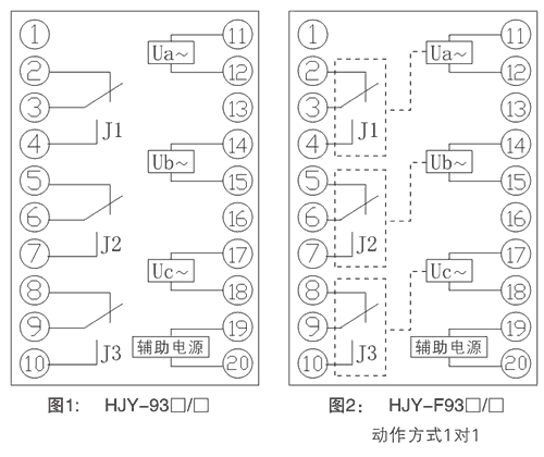 HJY-F932B/YJ内部接线图