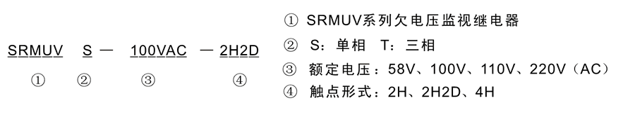 SRMUVT-58VAC-2H型号及其含义